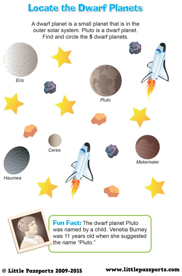 Dwarf Planets