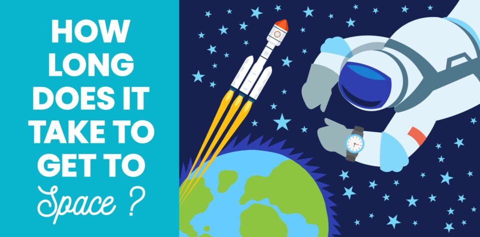 Blog header: "How Long Does It Take To Get To Space" text on left, image of rocket launching from Earth with astronaut in space timing it on right