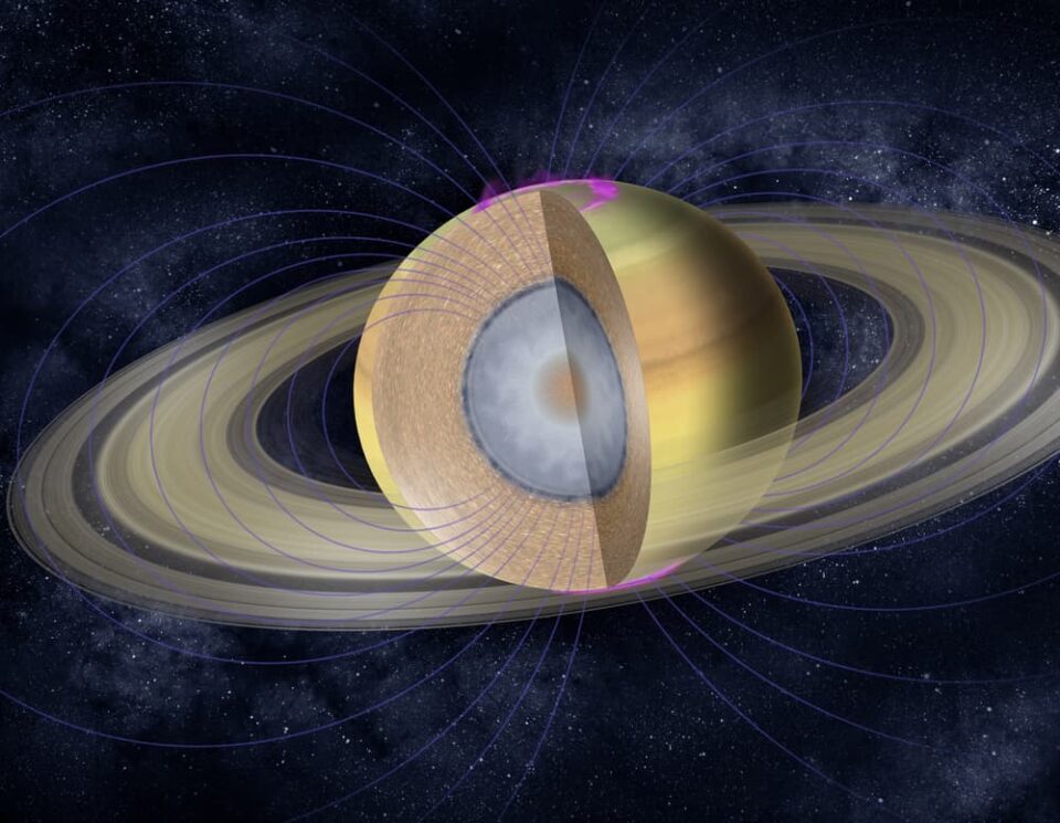Illustration showing the interior layers of Saturn