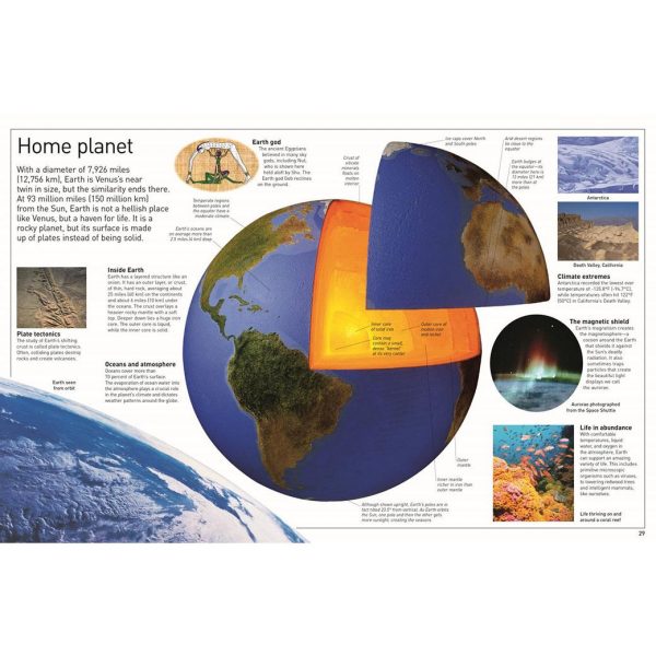 Eyewitness: Universe - page view 2