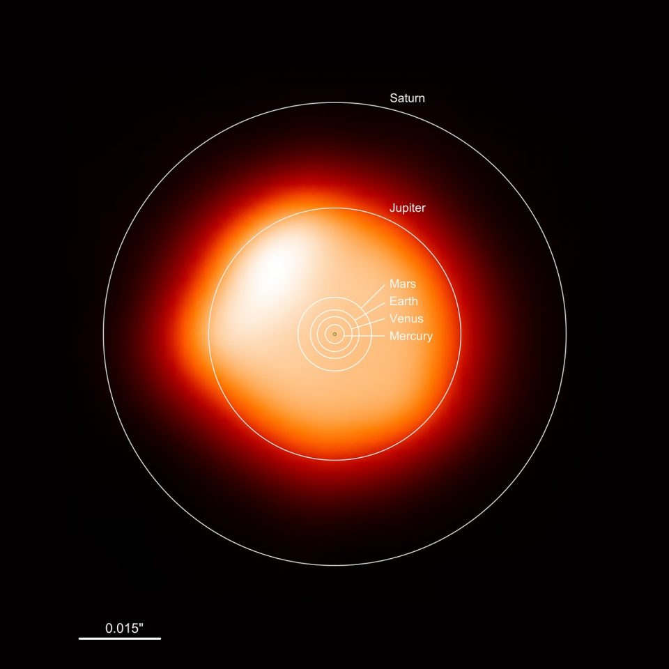 An image of the star Betelgeuse with an illustration of the solar system superimposed against it to show how big it is